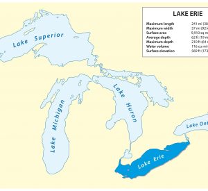 Ten Things You May Not Know About the Lake Erie Islands
